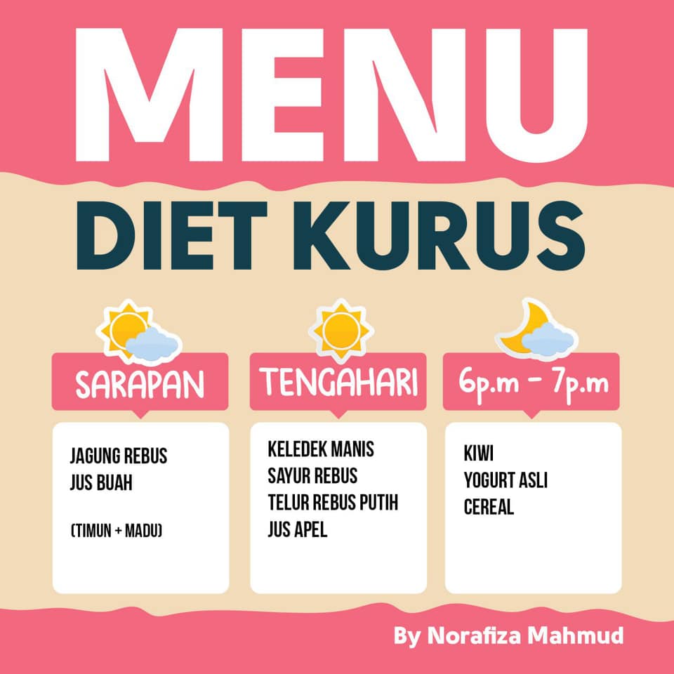 menu diet tanpa nasi